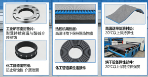 High-temperature resistant silicone is used in the field of industrial manufacturing.